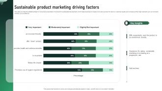 Sustainable Product Marketing Driving Factors