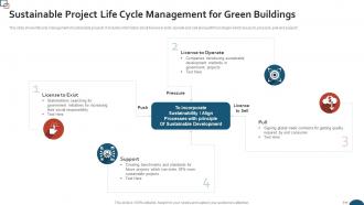 Sustainable Project Life Cycle Management For Green Buildings