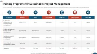 Sustainable Project Management Powerpoint Ppt Template Bundles
