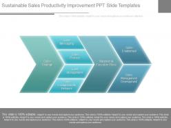 Sustainable sales productivity improvement ppt slide templates
