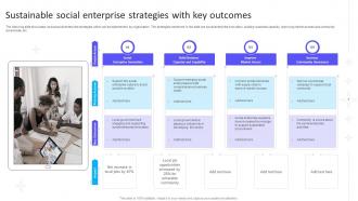 Sustainable Social Enterprise Strategies With Key Outcomes