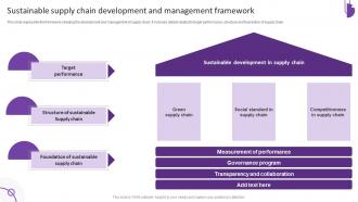 Sustainable Supply Chain Development And Management Framework