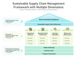 Sustainable Supply Chain Management Framework With Multiple Dimensions