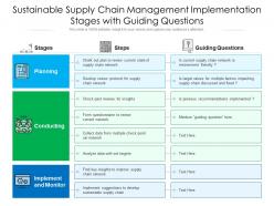 Sustainable Supply Chain Management Implementation Stages With Guiding Questions