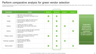 Sustainable Supply Chain Management Strategies MKT CD V Customizable Aesthatic
