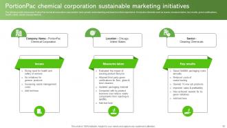 Sustainable Supply Chain Management Strategies MKT CD V Engaging Aesthatic