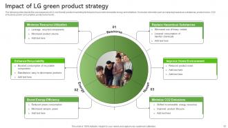 Sustainable Supply Chain Management Strategies MKT CD V Pre-designed Aesthatic