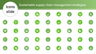 Sustainable Supply Chain Management Strategies MKT CD V Template Engaging