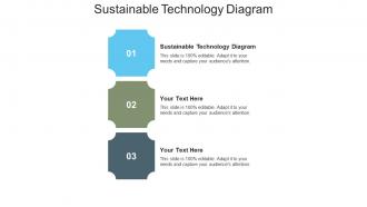 Sustainable technology diagram ppt powerpoint presentation professional display cpb