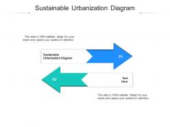 Sustainable urbanization diagram ppt powerpoint presentation slides mockup cpb