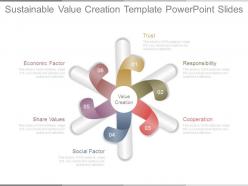 Sustainable value creation template powerpoint slides