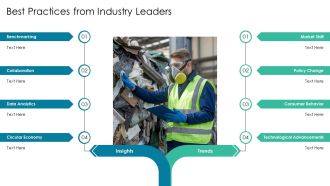 Sustainable Waste Kpis Tracking Toolkit PPT Guidelines AT Ideas Editable