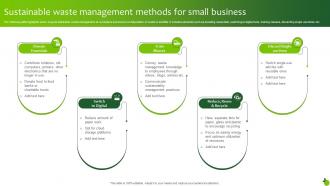 Sustainable Waste Management Methods For Small Business Executing Green Marketing Mkt Ss V
