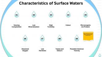 Sustainable water management characteristics of surface waters