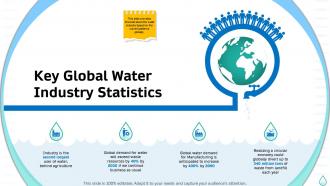 Sustainable water management key global water industry statistics