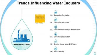 Sustainable water management trends influencing water industry