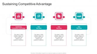 Sustaining Competitive Advantage In Powerpoint And Google Slides Cpb