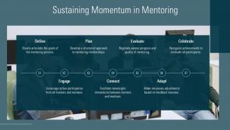 Sustaining Momentum In Mentoring Mosaic Mentoring PPT Outline ACP