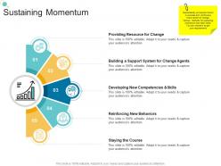 Sustaining Momentum Organizational Change Strategic Plan Ppt Brochure