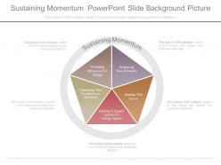 Sustaining Momentum Powerpoint Slide Background Picture