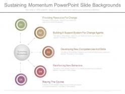 Sustaining Momentum Powerpoint Slide Backgrounds