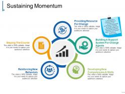 Sustaining Momentum Presentation Powerpoint