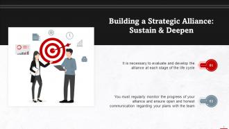 Sustaining Organizational Strategic Alliance Training Ppt