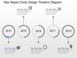 Sv Year Based Circle Design Timeline Diagram Powerpoint Template