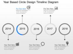 Sv year based circle design timeline diagram powerpoint template