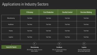 Swarm Artificial Intelligence Technique Framework For Business PPT Example AT Designed Images
