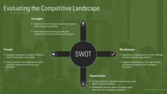 Swarm Artificial Intelligence Technique Framework For Business PPT Example AT Analytical Images