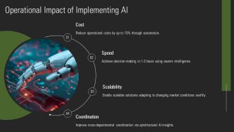 Swarm Artificial Intelligence Technique Framework For Business PPT Example AT Aesthatic Images