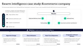 Swarm Intelligence Case Study Ecommerce Company Swarm Intelligence For Business AI SS