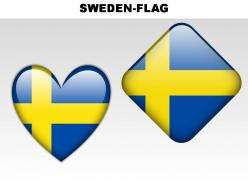 Sweden country powerpoint flags