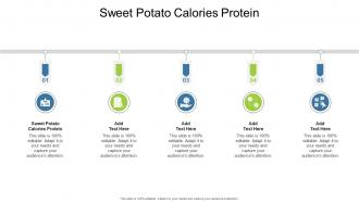 Sweet Potato Calories Protein In Powerpoint And Google Slides Cpb