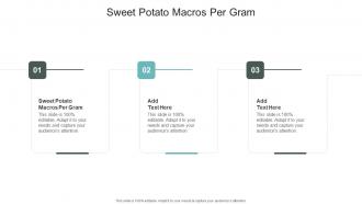 Sweet Potato Macros Per Gram In Powerpoint And Google Slides Cpb