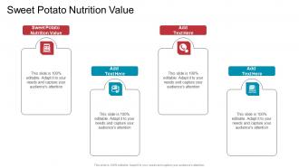 Sweet Potato Nutrition Value In Powerpoint And Google Slides Cpb