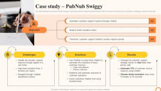 Swiggy Company Profile Case Study Pubnub Swiggy Ppt Infographics CP SS