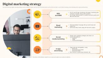 Swiggy Company Profile Digital Marketing Strategy Ppt Summary CP SS