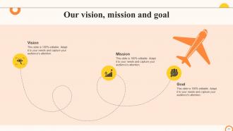 Swiggy Company Profile Powerpoint Presentation Slides CP CD Appealing Best