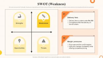 Swiggy Company Profile SWOT Weakness Ppt Ideas CP SS
