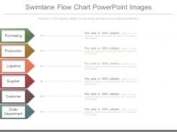 Swimlane flow chart powerpoint images