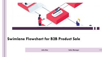 Swimlane Flowchart For B2B Product Sale PPT Guidelines AT