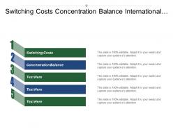 Switching costs concentration balance international complexity diversity competitors