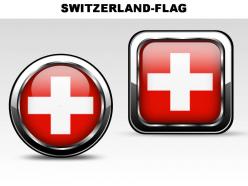 Switzerland country powerpoint flags