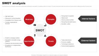 Swot Analysis ABB Company Profile CP SS