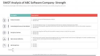 Swot analysis abc company strength high staff turnover rate in technology firm