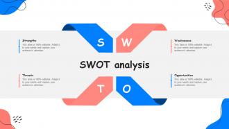 Swot Analysis Adopting Successful Mobile Marketing Strategies