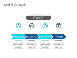 SWOT Analysis AI PPT Slides