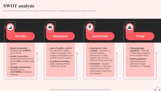 SWOT Analysis Airbnb Company Profile Ppt Structure CP SS